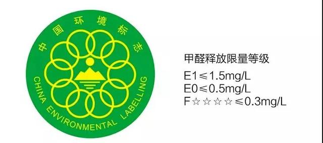 担心甲醛污染？我该如何正确去除甲醛？5种有效